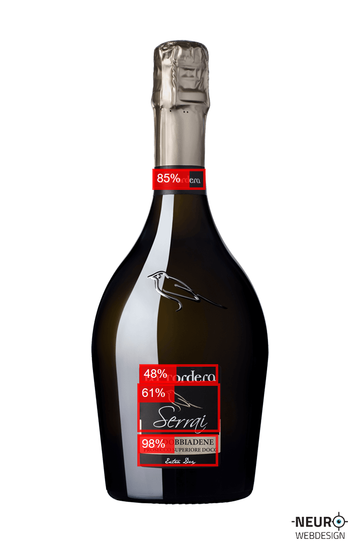 Eye tracking vino Eye tracking applicato al mondo del vino