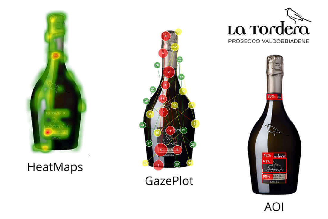 Strategie di neuromarketing applicate al mondo vinicolo