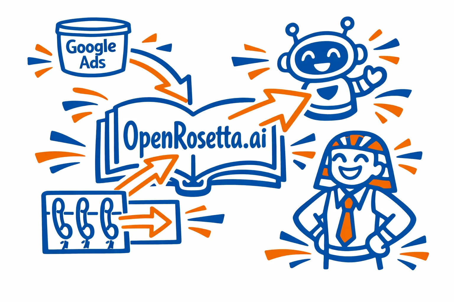 Configurare un chatbot personalizzato per hotel