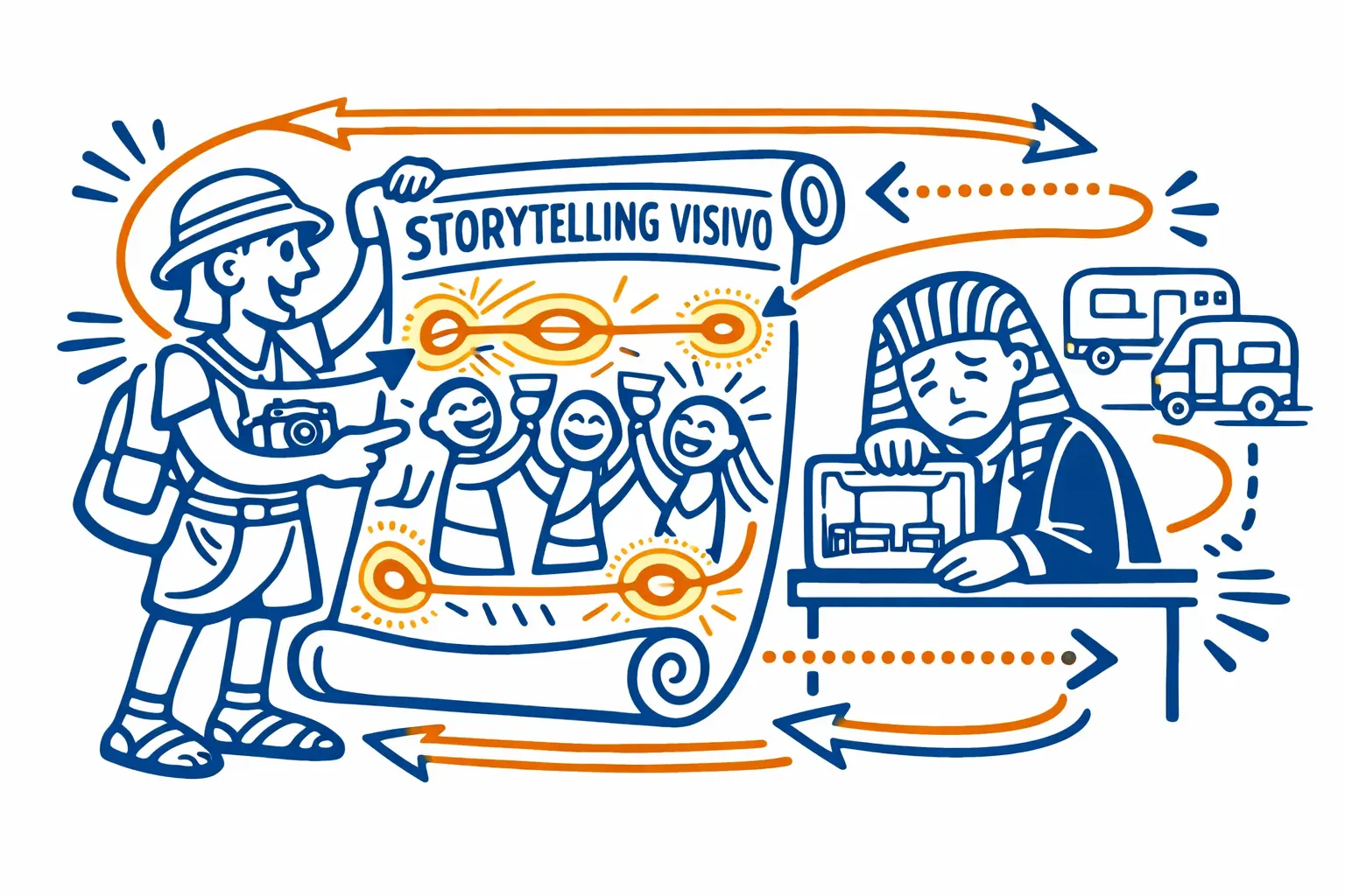 Storytelling visivo: perché le persone nelle foto aumentano le prenotazioni del tuo sito