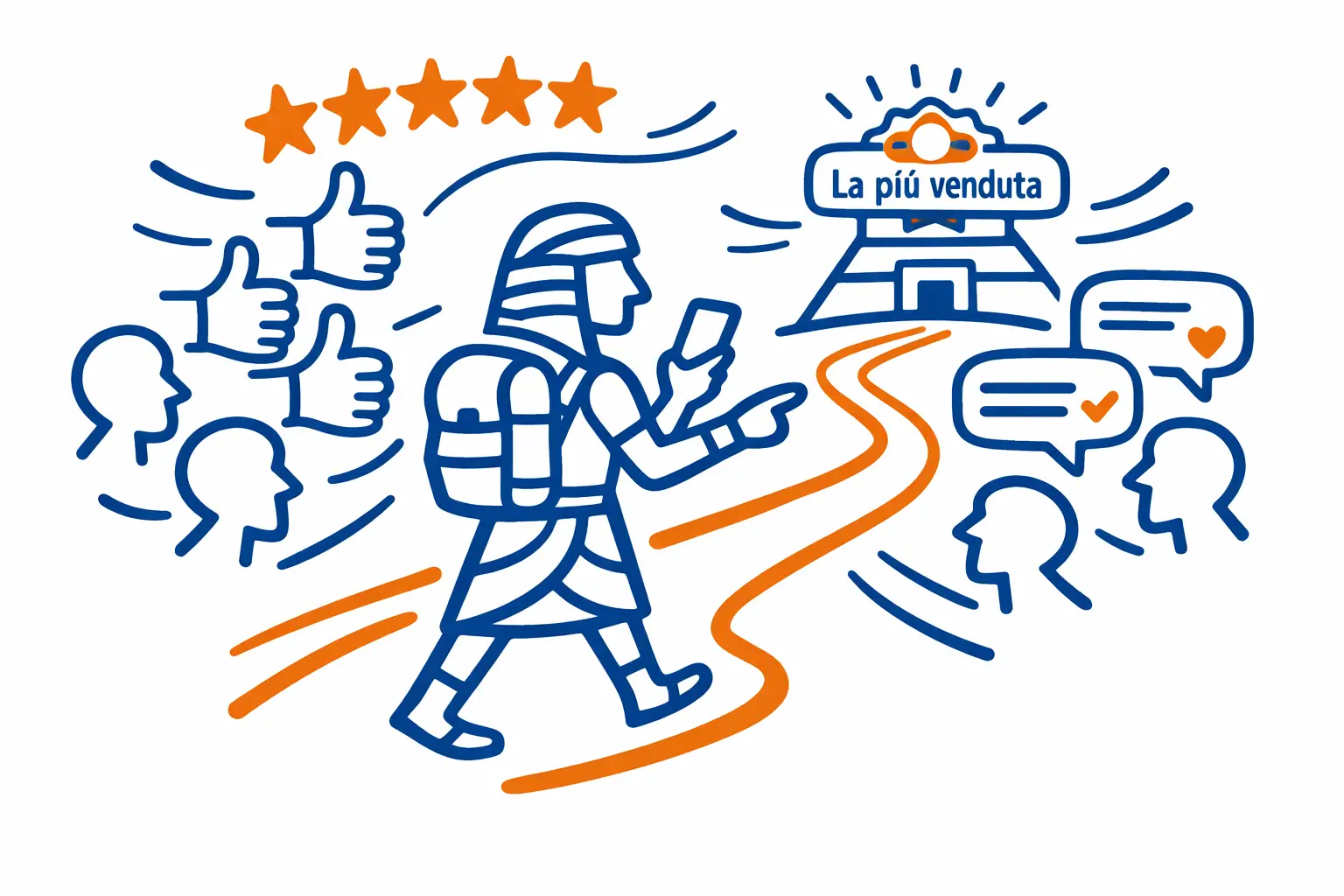 La leva della riprova sociale nel turismo