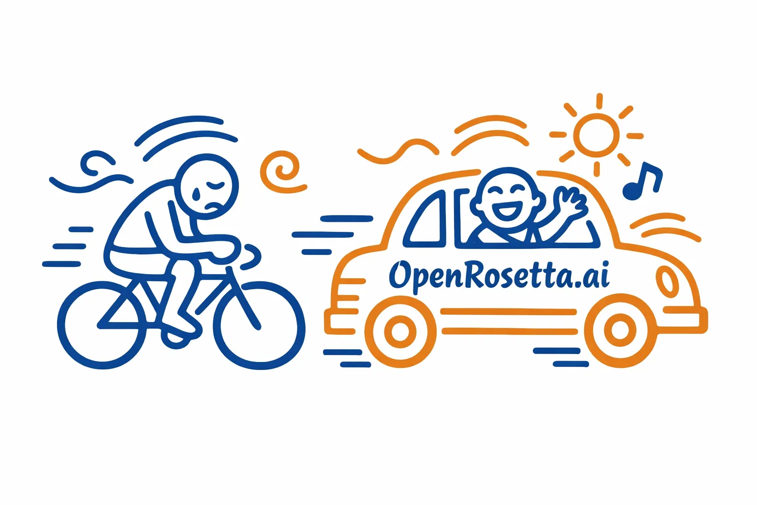 Perchè comprare un software di intelligenza artificiale specifico